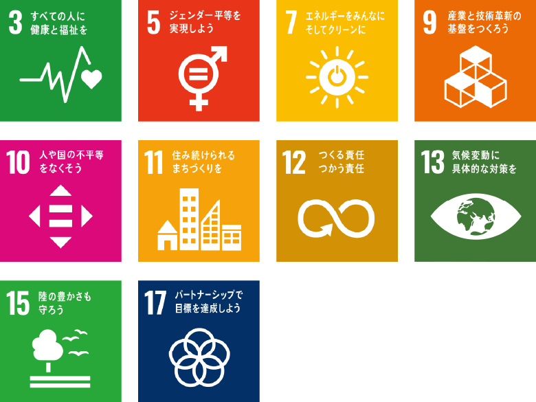 SDGs関連の画像